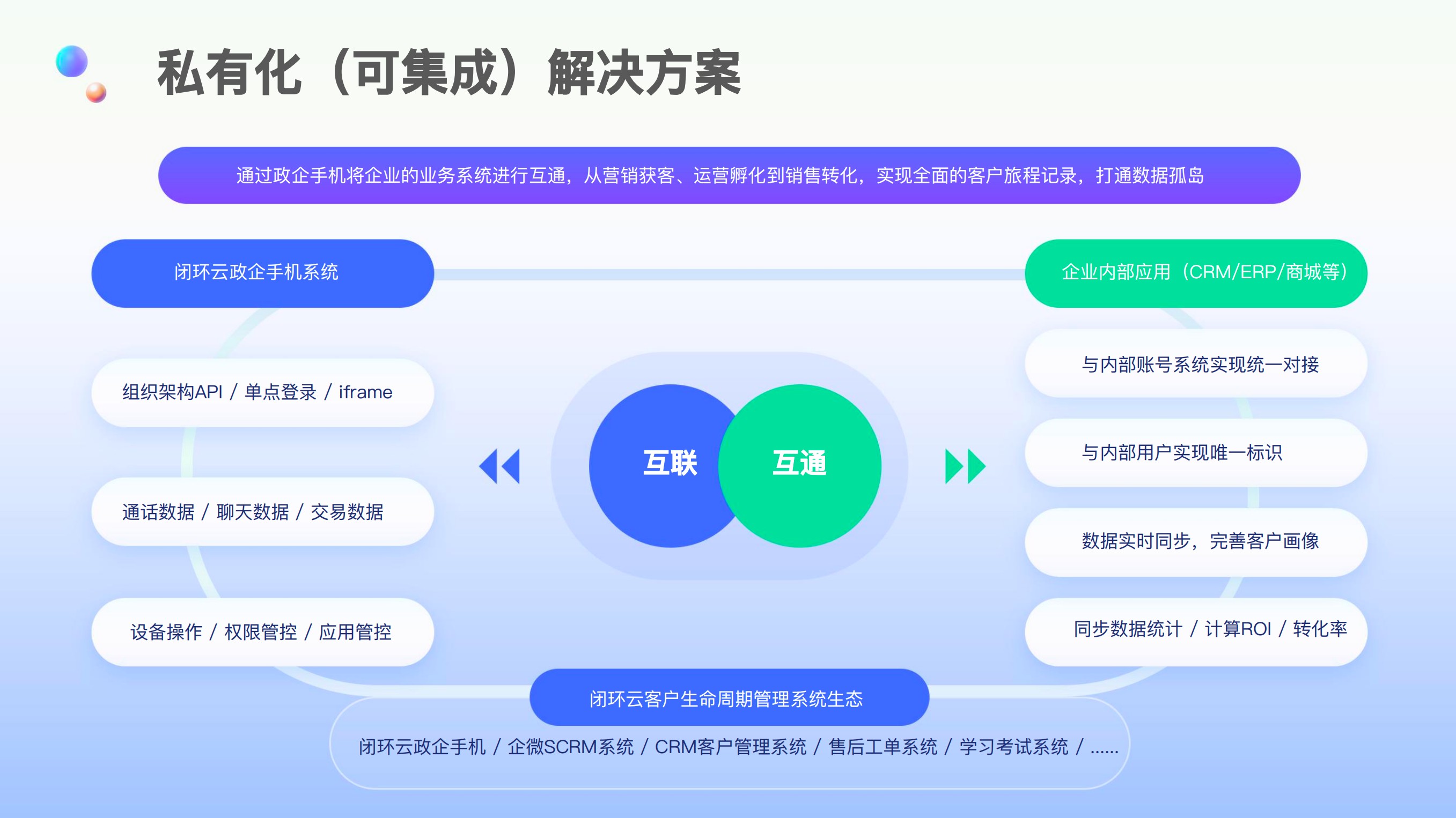 文章插图