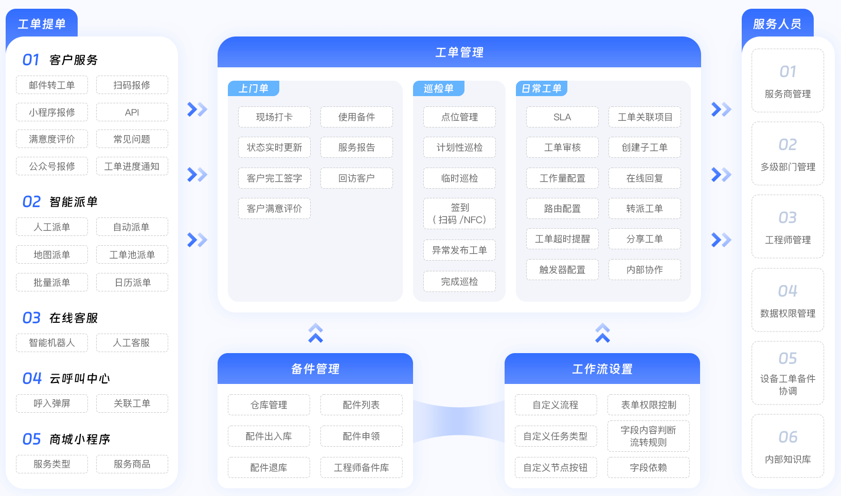 文章插图